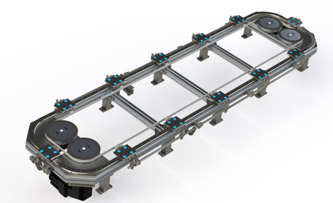环形导轨如何拐弯？