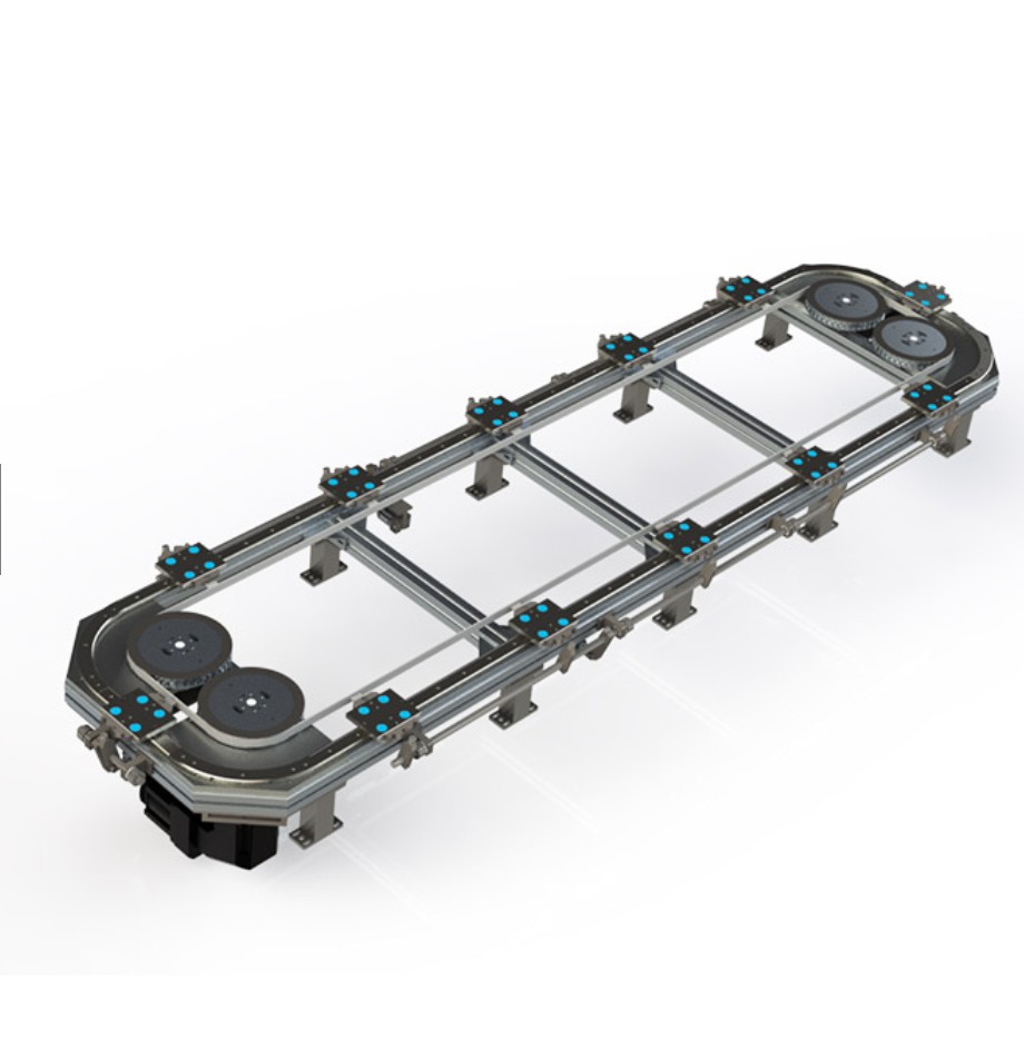 环形导轨系统主要应用领域有哪些？
